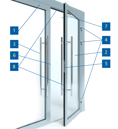 схема основных частей алюминиевой входной двери