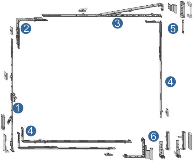 Схема основных составных частей оконной фурнитуры